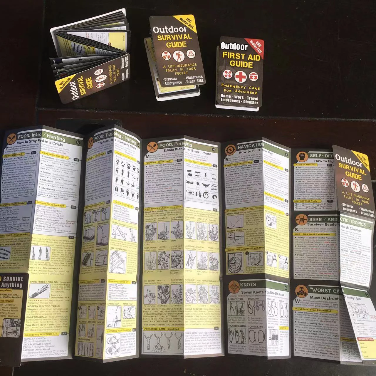 Emergency Preparedness Micro survival Guide manual Everyday Carry