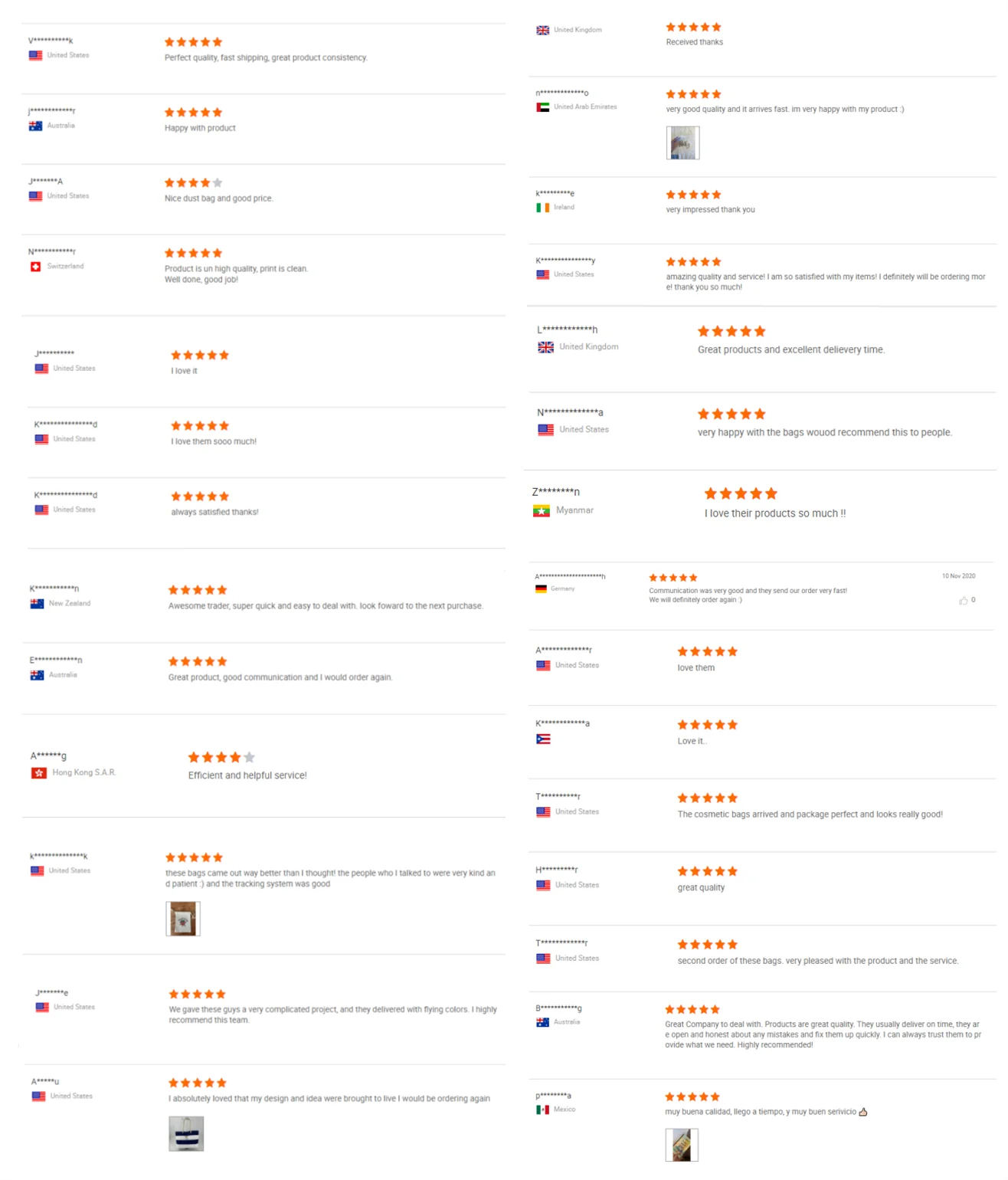 5.Buyer Reviews