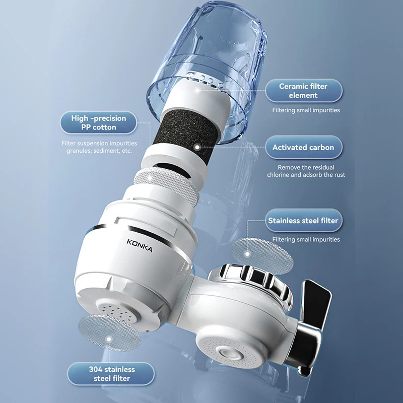 2024 Konka Ceramic Portable Water Purifier 3 Stages Tap Faucet Machine  Water Purifier Filter