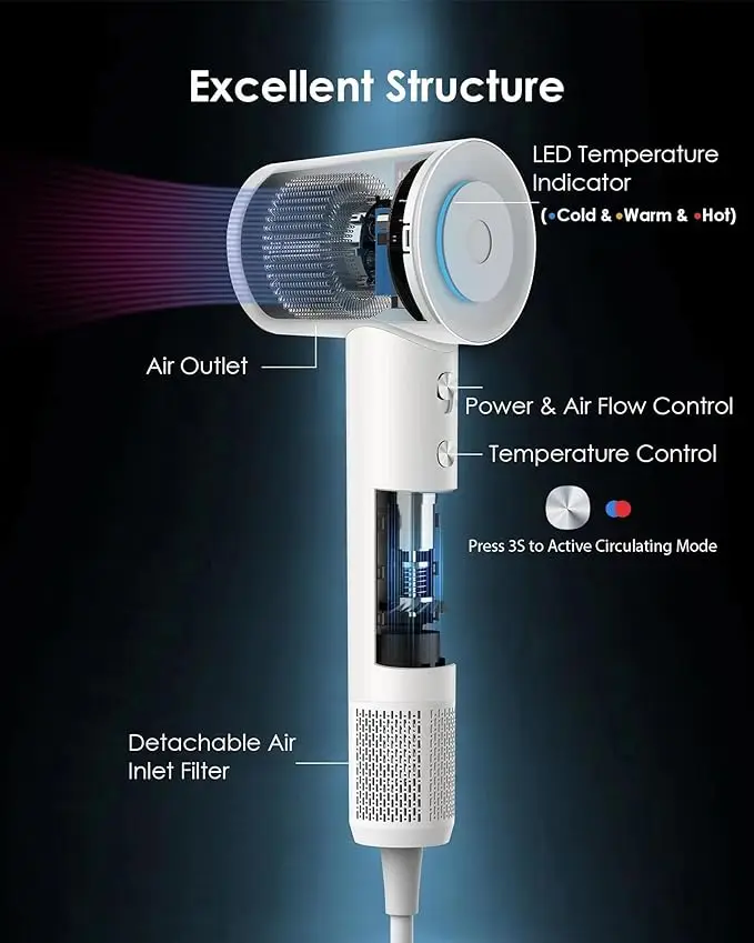 New Arrivals High speed White Led Light Electric One Step Blow Negative Ion Hair Dryer