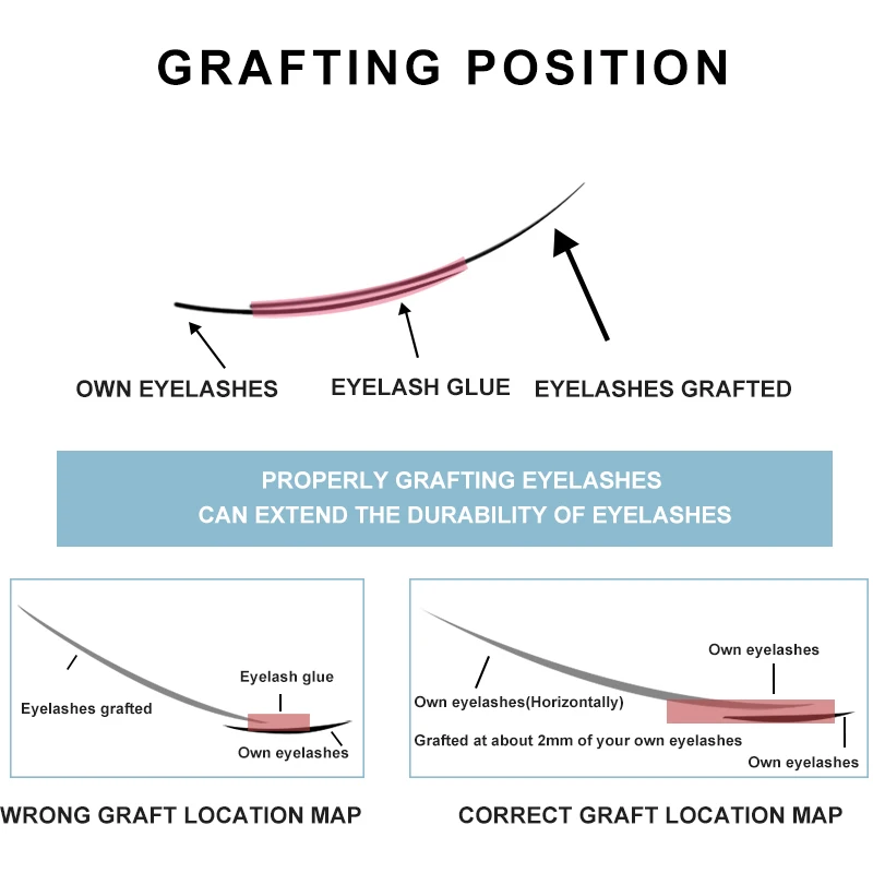 Yelix Extension Semi Permanent Eyelashes Set Glue Lash Adhesives Glues Private Label Best Glue Eyelashes