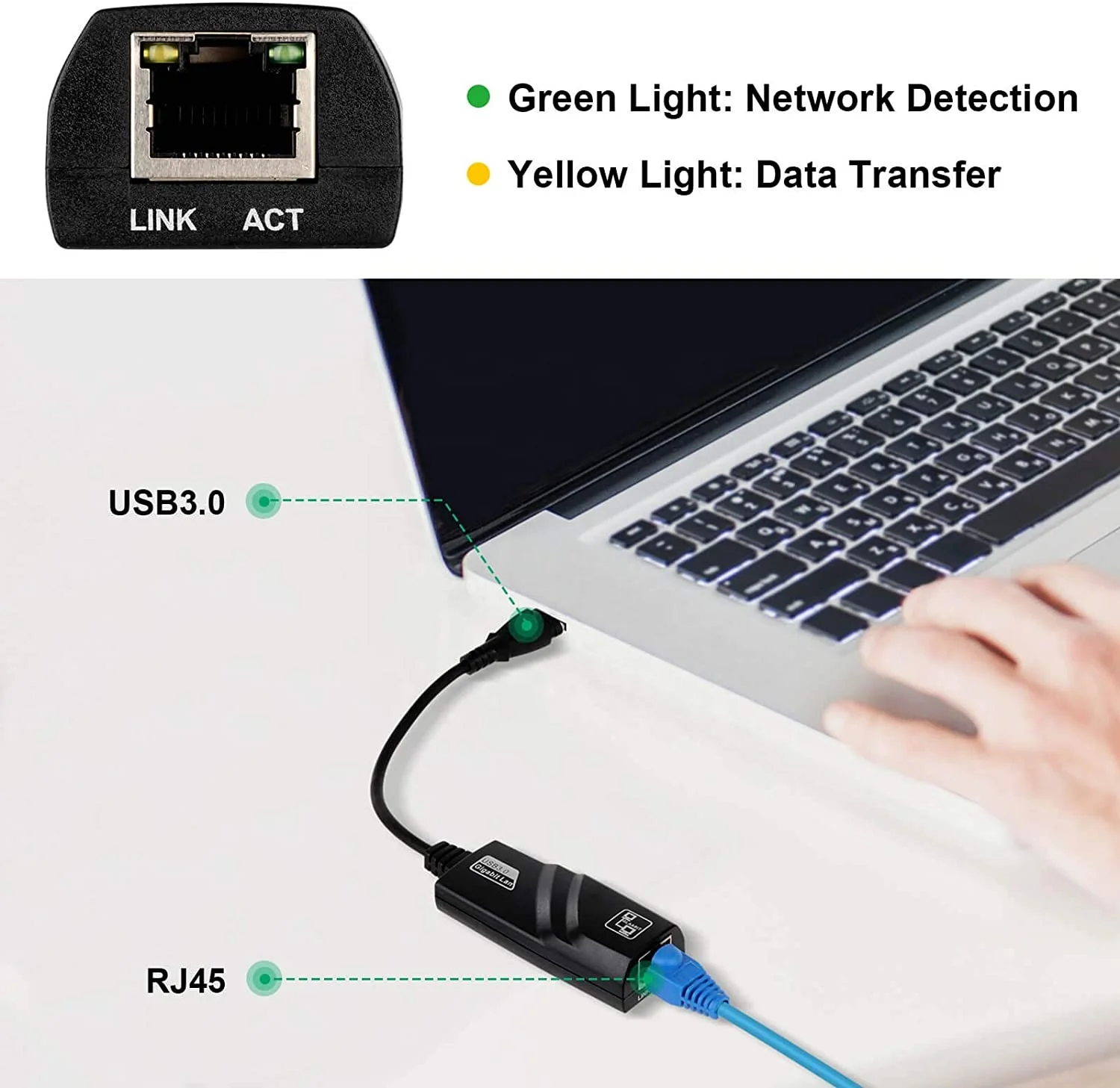 Portable Wired USB3.0 To Gigabit Ethernet RJ45 LAN (10/100/1000) Mbps Network Adapter Ethernet Network Card For PC Computer