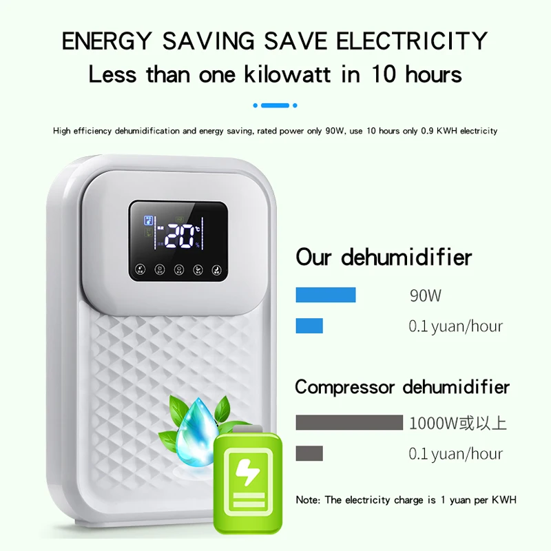 Best price indoor grow honey dehumidifier fan motor 220v dehumidifier grow room smart constant humidity setting