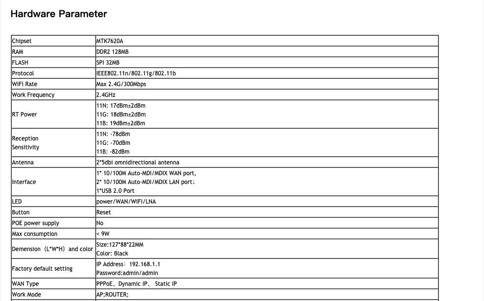 USB Wi-Fi ретранслятор для OpenWRT/Padavan/OMNI II прошивки 300 Мбит/с беспроводной маршрутизатор 32 МБ/флэш 128 Мб
