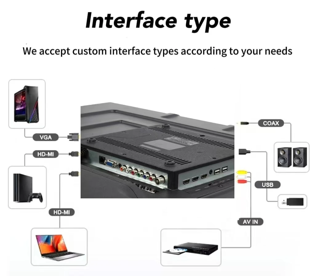 100 Inch accept custom anti-explosion High resolution 4K  ultra narrow bezel design Smart LED TV Android TV