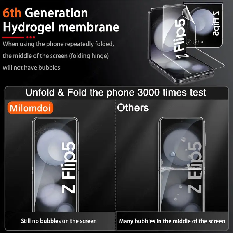 Laudtec GHM006 High Definition Phone Tempered Glass Protector Screen Protectors For Samsung Galaxy Z Fold Flip 5