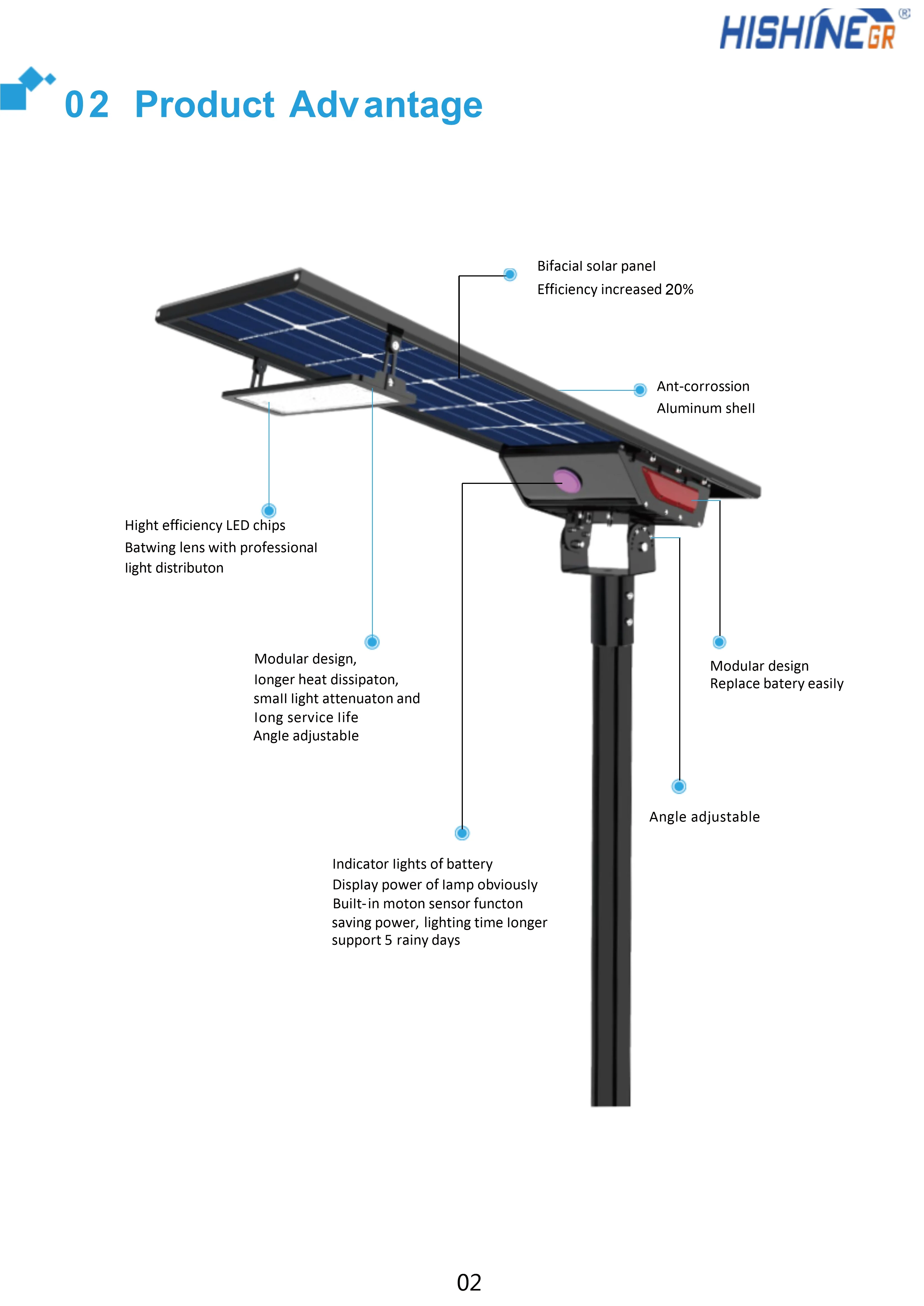 Hishine 80W 180LMW Solar Street Light 5 Years Warranty LED Solar Street Lights Outdoor Led Street Light with Solar Panel