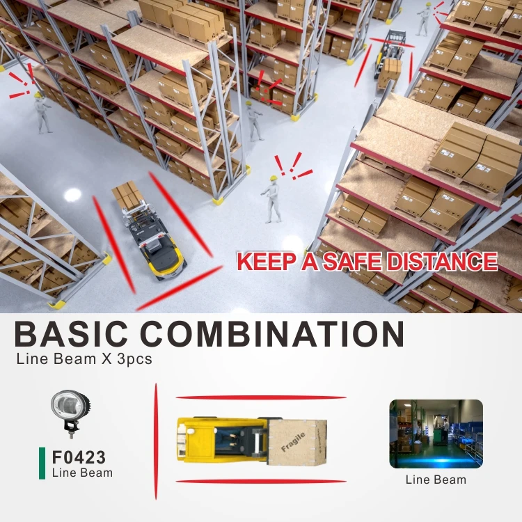 Tuff Plus 15W LED Forklift Light car led warning lightcar door opening warning led lights with green line