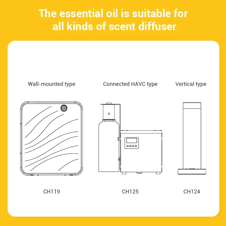 AR7412 Commercial Hotel Air Scent Aroma Essential Oils