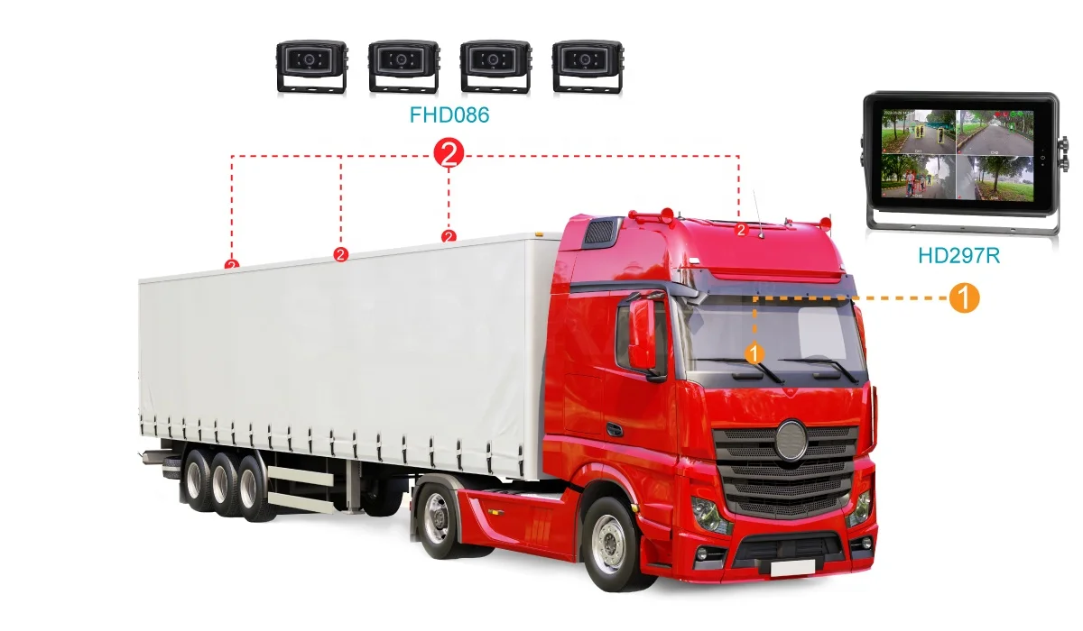 STONKAM Cutting-Edge AI Vehicle Detection Backup Camera Identifies Pedestrians Vehicles Back Camera AI Detection Camera
