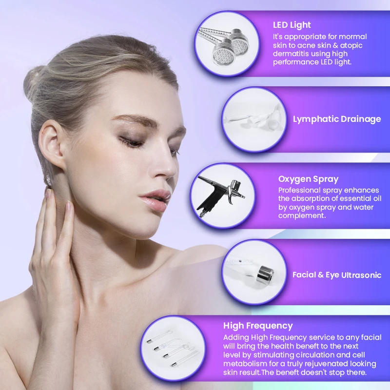 HydraMaster Oxygen Peel 9 In 1 3 2024  Hydro With Led Thearpy  Facial Machine