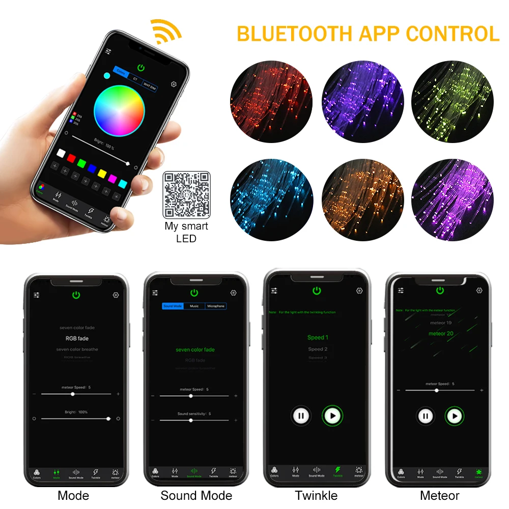 16W RGBW Twinkle Fiber Optic Light Kit With Bluetooth Control For Starry Sky Ceiling