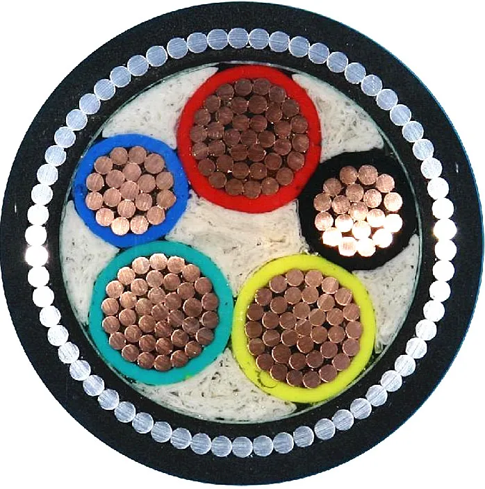 price low voltage 0.6/1kv power cable 25mm 35mm 50mm 95mm 120mm copper armored cable