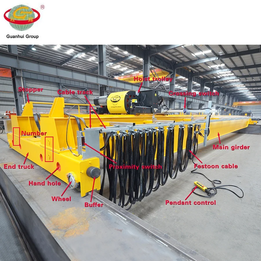 
new design double beam bridge overhead crane 