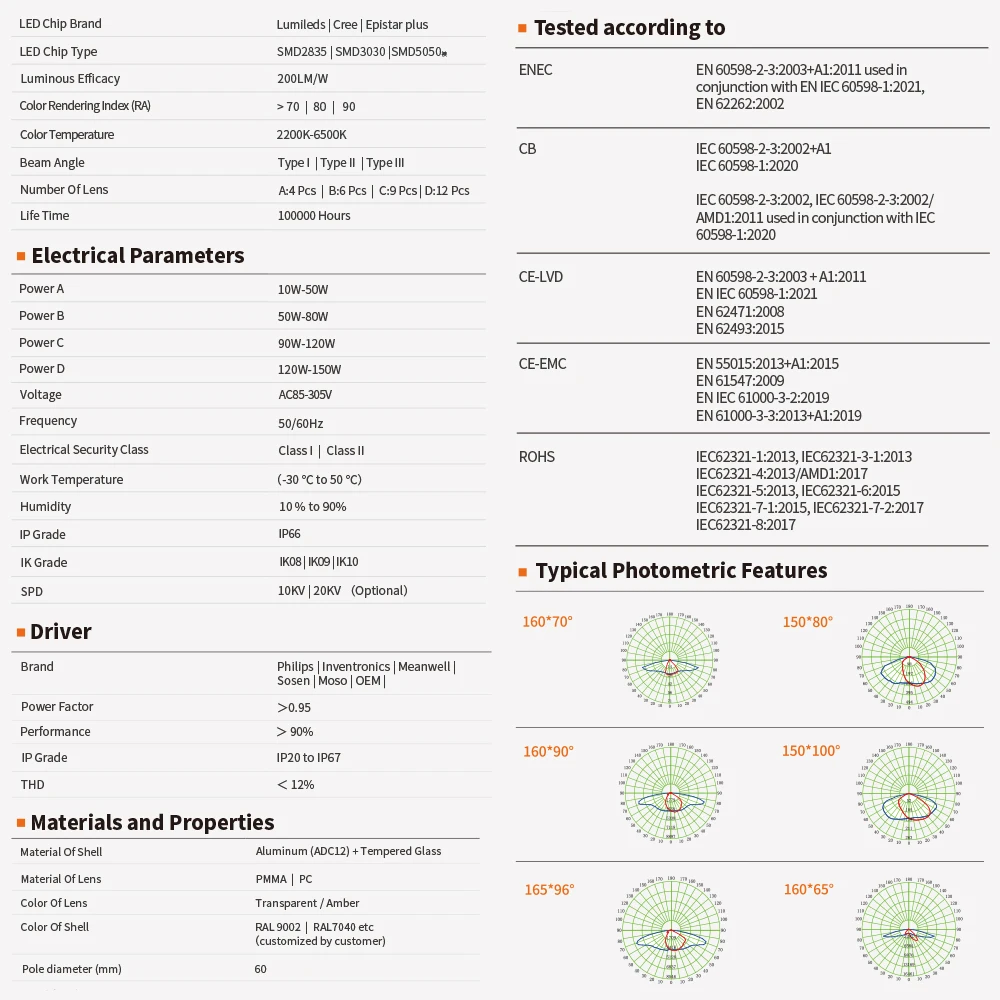 60w 90w 120w 150w separate led public lighting streets led area light parking lot light led 150w 200w