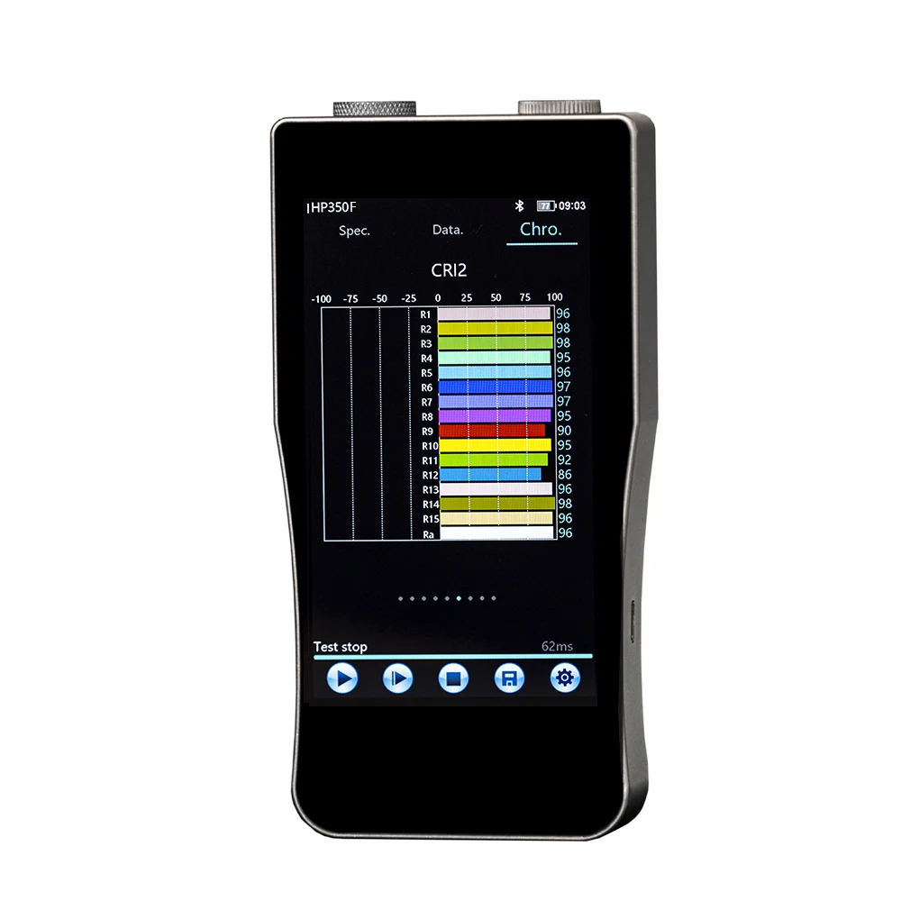 Спектрометр-анализатор спектра HP350F