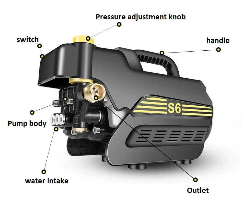 High Pressure Water Washer water jet cleaner for sewer cleaning