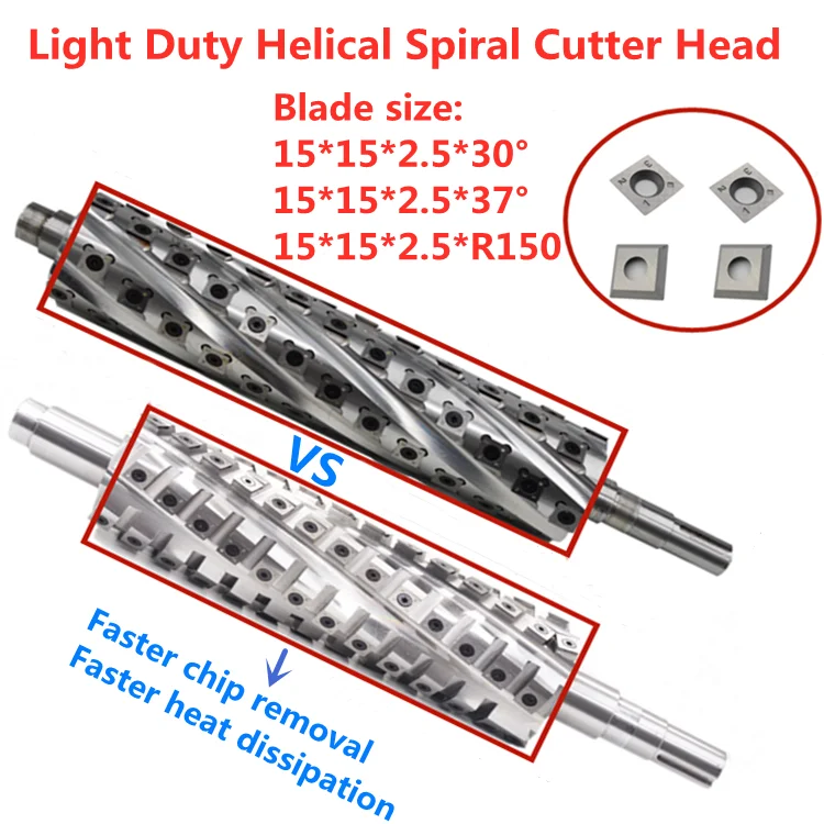 Wood Work Parts Tool Tungsten Carbide Insert Blades 15*15*2.5 Replace Inserts HSS W18 Planer Blade for Cutter Head