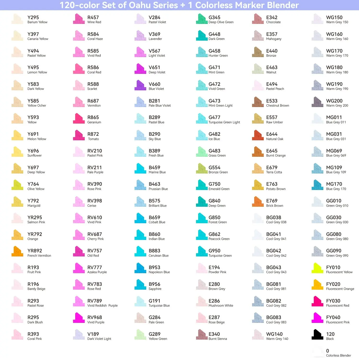 Ohuhu 120 Colors + 1 Blender Alcohol Art Markers Double Tipped Alcohol-based Coloring Marker Set for Kids Adults