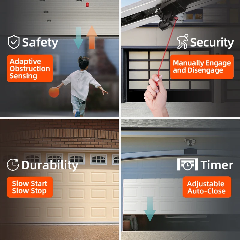 AAVAQ T7+ 700N Electric Automatic Door Motor Intelligent Residence Garage Door Operator