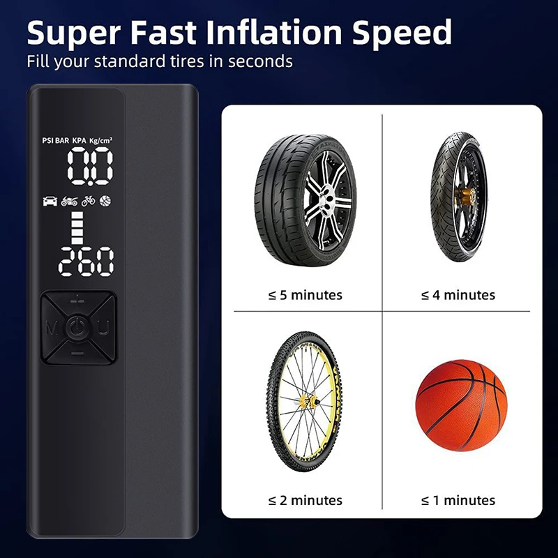 12v Dc Wireless Air Compressor Auto Tyre Inflator Portable Air Pump With Digital Pressure For Car Tires Balloon