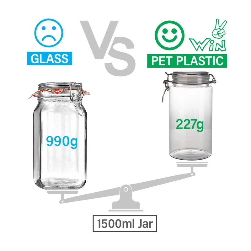 Most Popular Grain Protein Powder Airtight Clip Top Lock Large 1.5L Plastic Jar with Lids