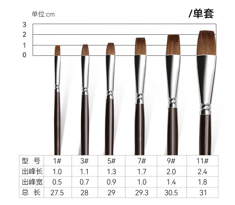 Weasel hair #102 filbert head black handle artist brush for sale, brush maker, fine brush