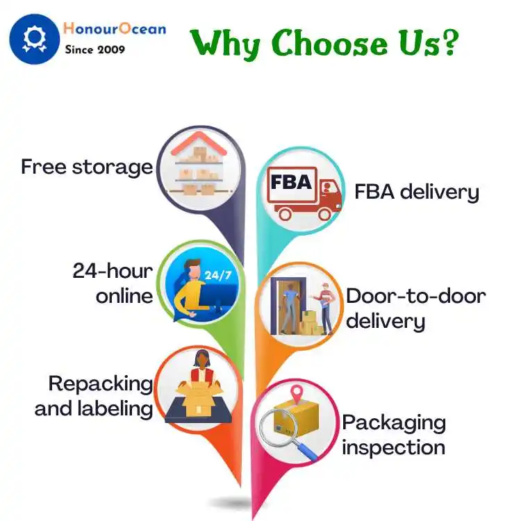 Freight Forwarder Best Shipping Rates from China to Mexico Agent Fast Delivery