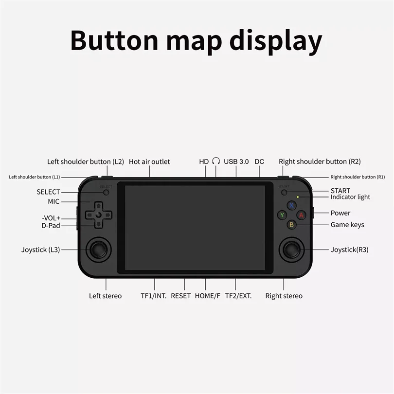 Новая портативная игровая консоль SYYTECH RG552 в стиле ретро 5 36 дюйма IPS экран видеоконсоль 64G 4000