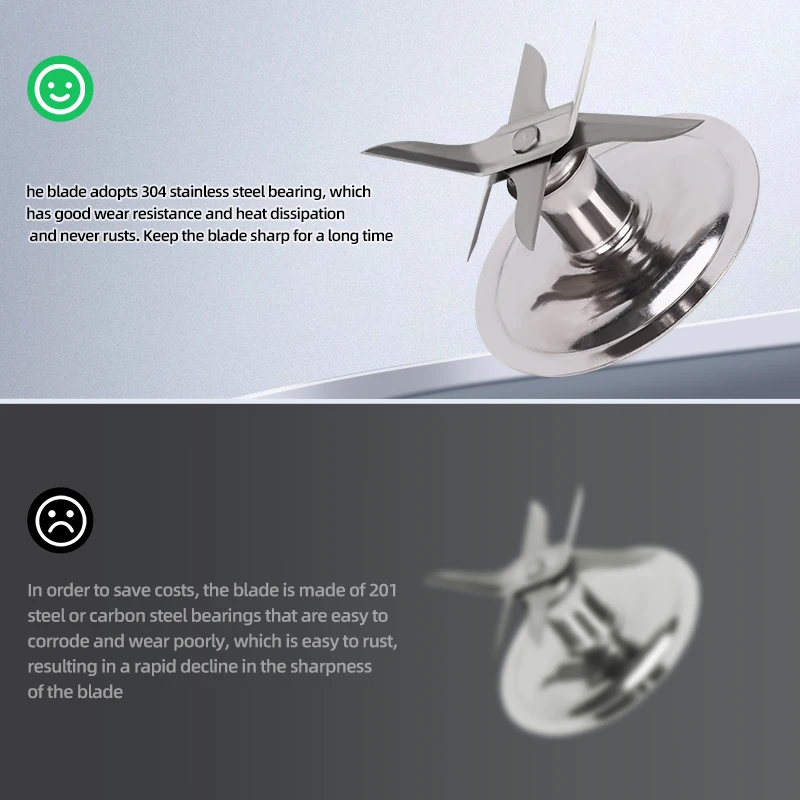 Replacement Parts 6 blade blender type MA Blender Blade Juicer Ice Blender Blade
