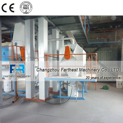 Farthest Small Animal Feed Pellet Machine 1-1.5T/H Pellet Mill Production Line