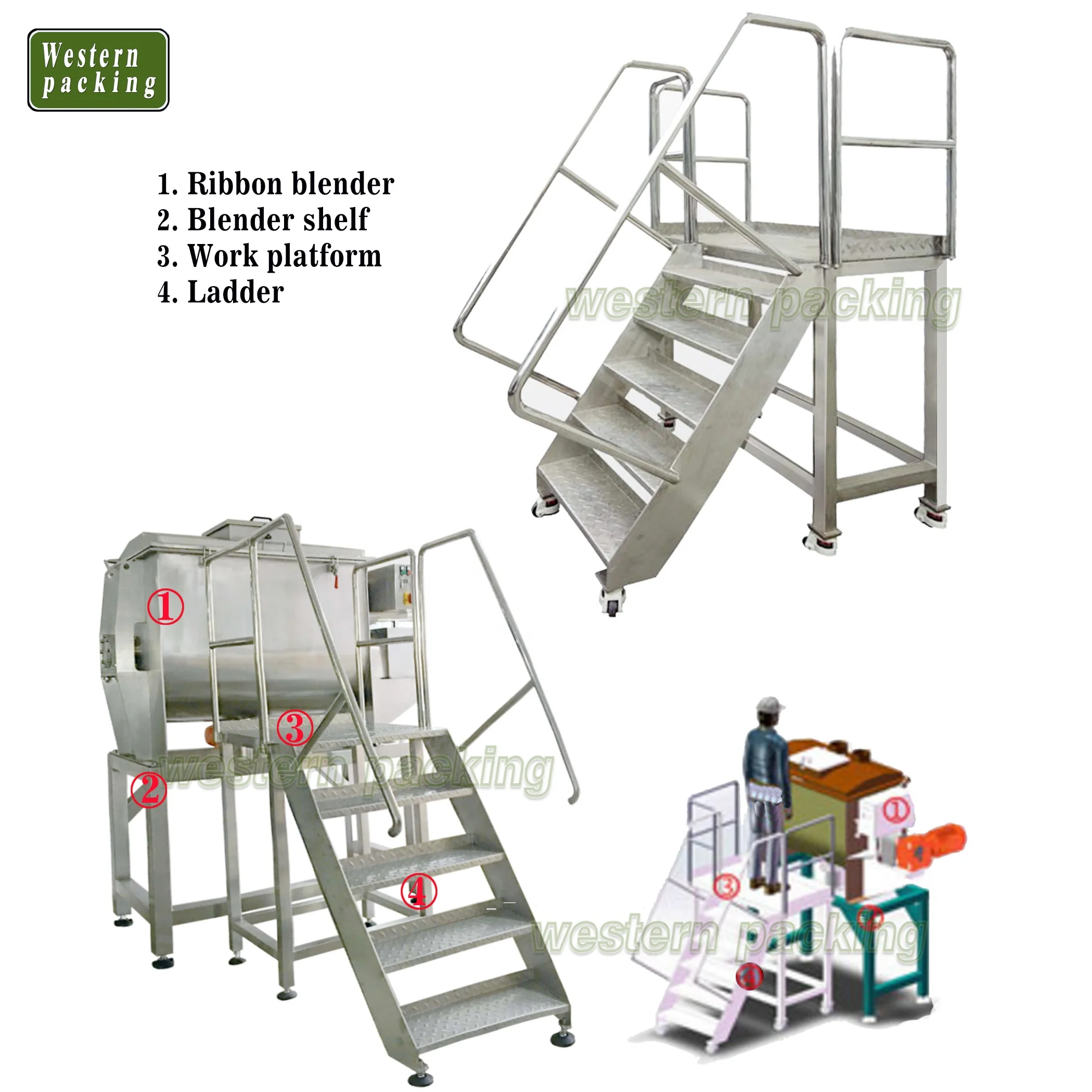 Industrial Ribbon Blender Powder Blender Ribbon Blender Manufacturers