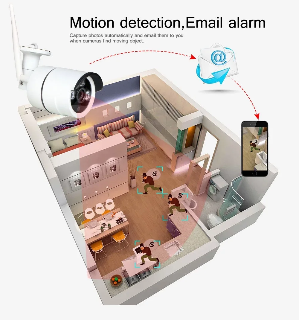 Hot Selling With 1T HDD Home Security Camera 4CH CCTV Set Camera 1080P 2MP Wireless Wifi NVR Kit Video Camera cctv kit