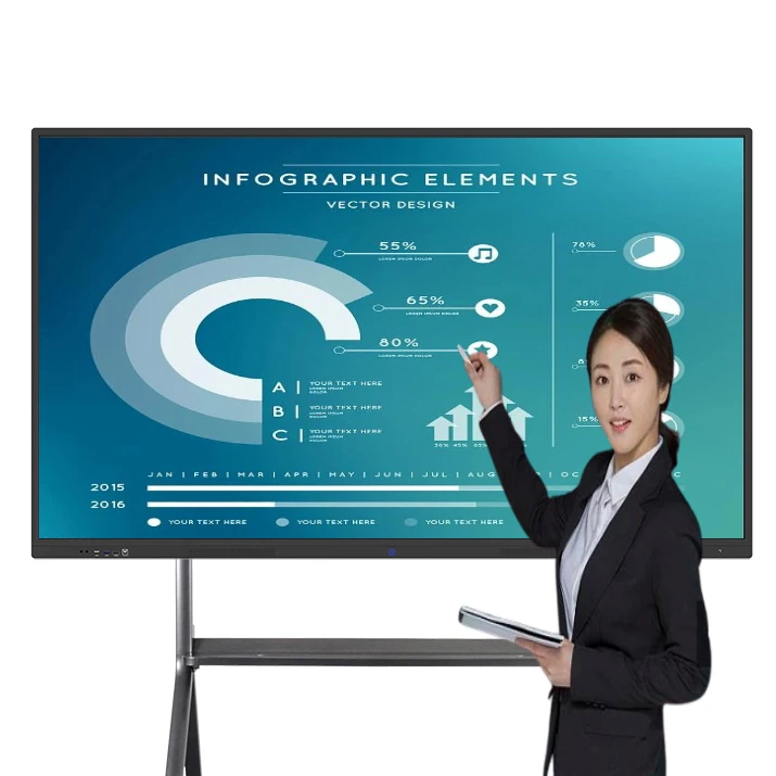 65 Inch Multi Touch Digital Smart Board Screen With Wall Mount Interactive Flat Panel