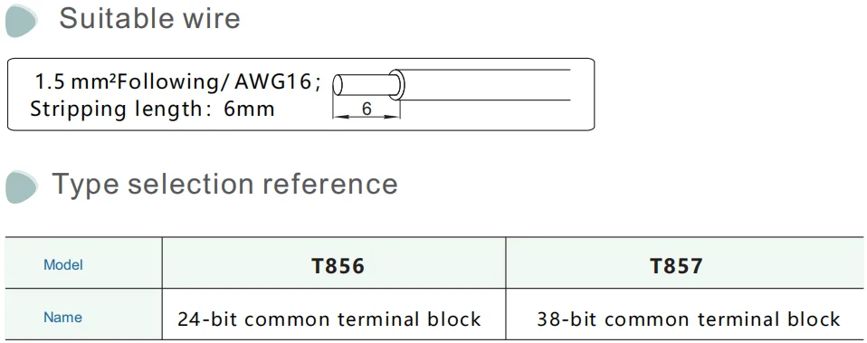 T856 SiRON manufacture Common side Terminal Block  Breakout Board 24 pin terminal block