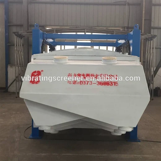 swing gyratory screen for melamine sodium citrate sodium carbonate hydroxide Potassium hydroxide Sodium sulfate