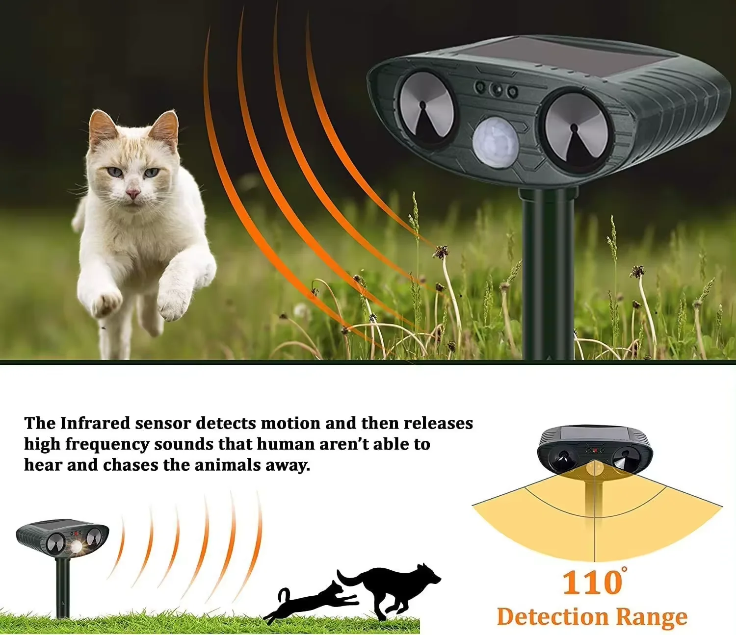 Anti Rat Repellent pest reject ultrasonic pest repeller360 Degree ultrasonic rodent mice rat repeller ultrasonic Mouse repellent