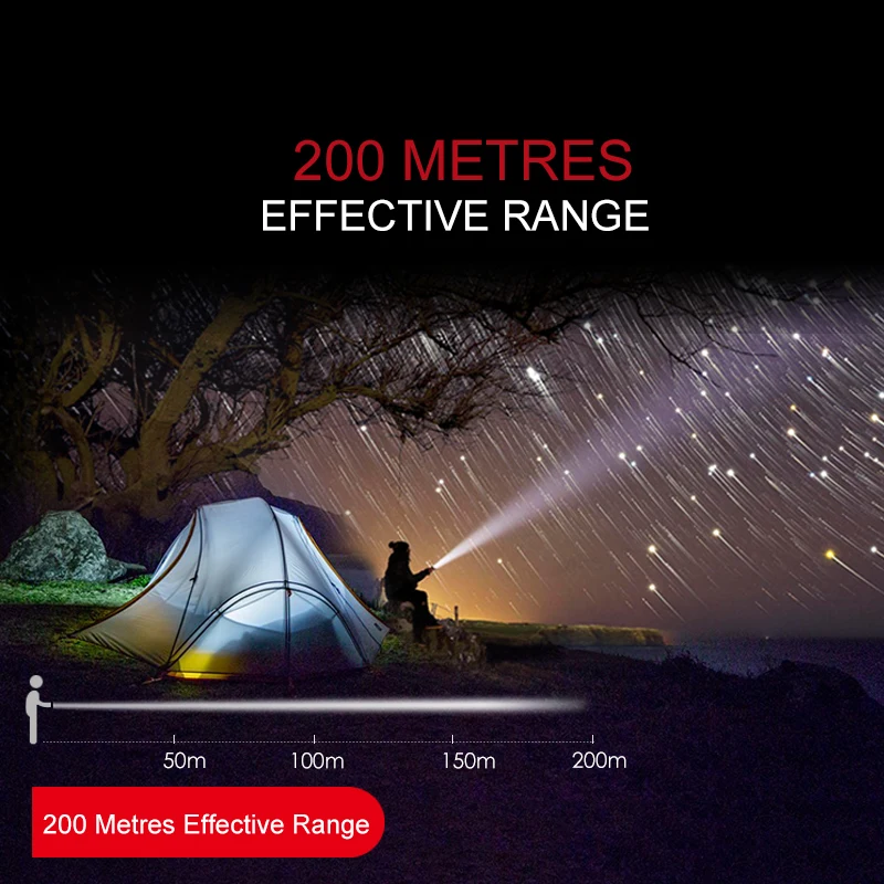 Multifunction Emergency SOS Alarm Tactical Solar Power Rechargeable Led Torch With Power Bank