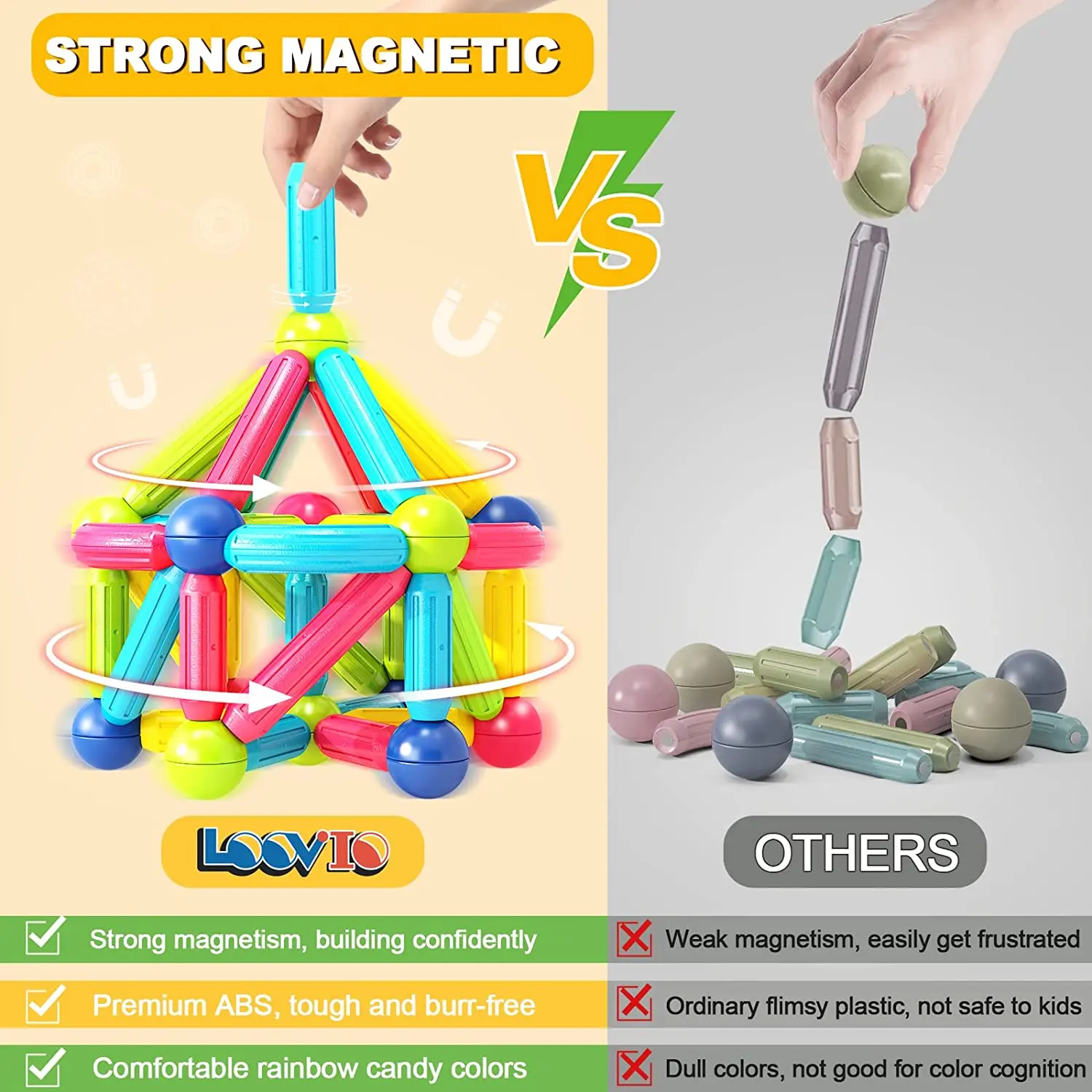 2023 Hot Selling Kids Montessori Magnetic Rod Sticks And Balls Magnet Toy Building Blocks Other Educational Toys For Children