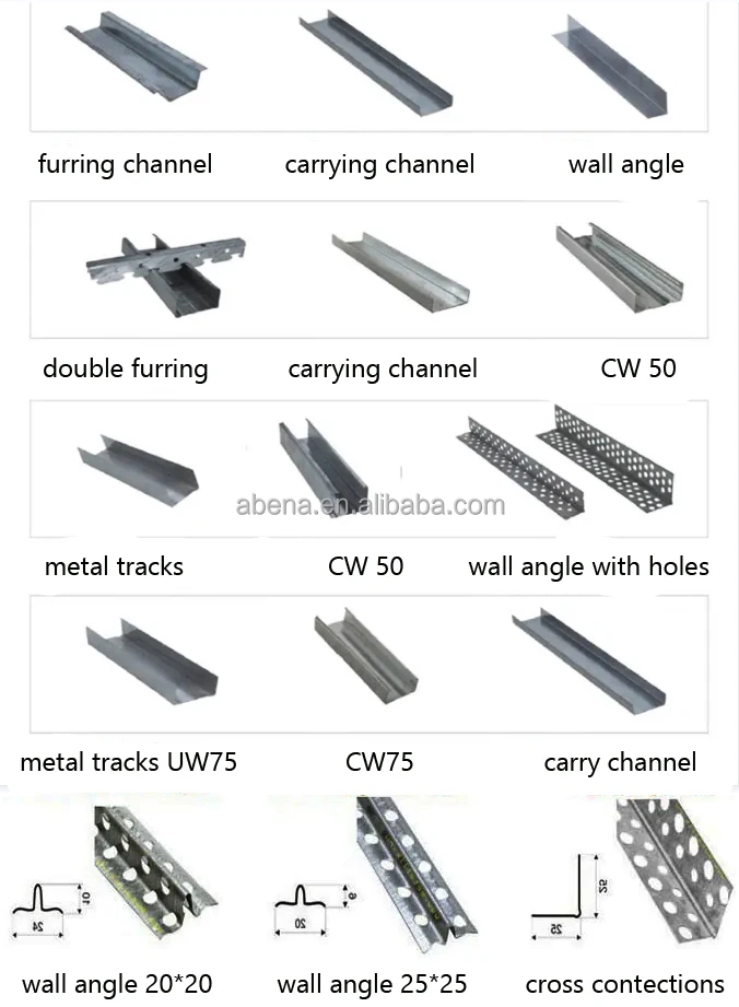 Light gauge steel truss roll forming machine and light steel keel frame machine