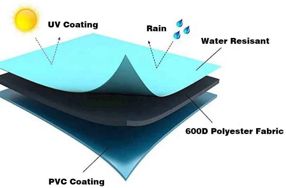 
Heavy duty patio bench cover 100% waterproof outdoor sofa cover lawn patio furniture cover with air vent 