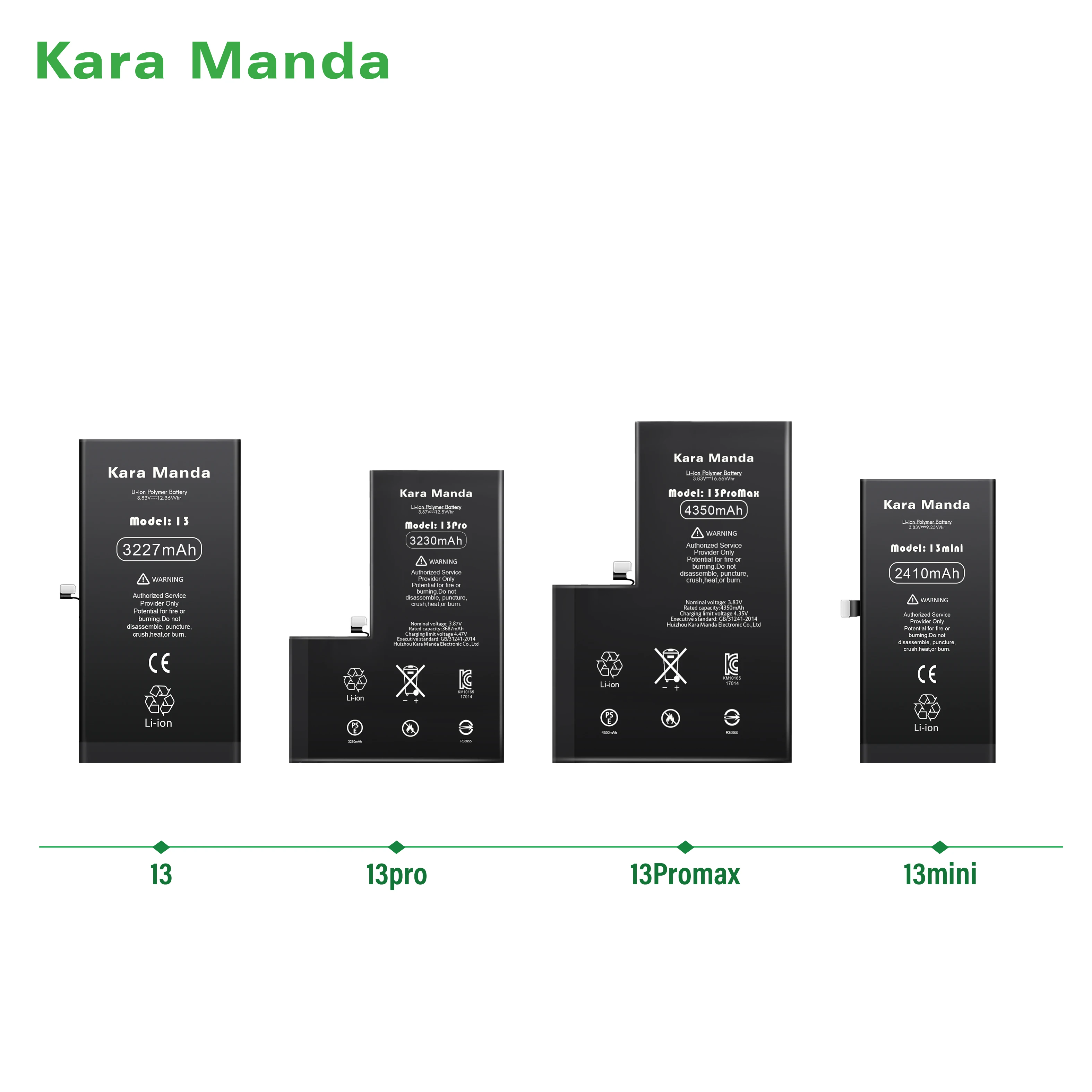 Kara Manda Cell Phone Battery Rechargeable Battery for iPhone 5 5s Se 6 6s 7 8 Plus X Xr Xs 11 12 Pro Max Se2 Mobile Battery