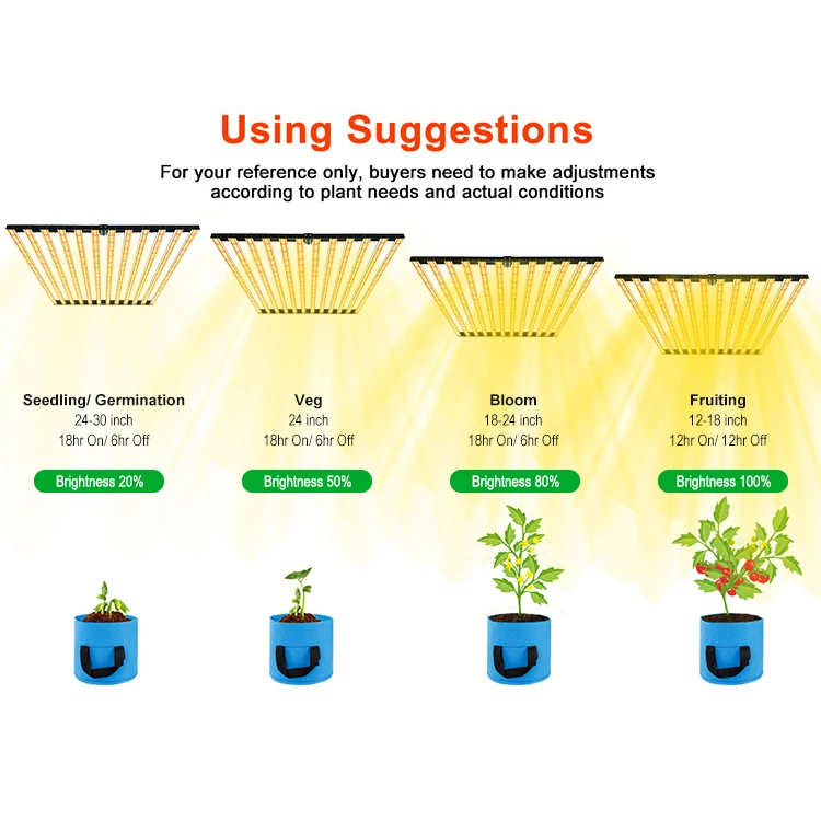 CRETIVITY оптом LM301B LM301H Гидропоника Китай светодио дный полный спектр гидропоники растут светильник