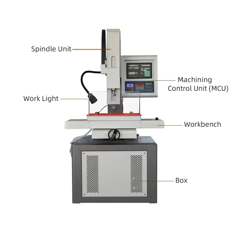 CNC Micro Small Hole Metal Drilling EDM Machine
