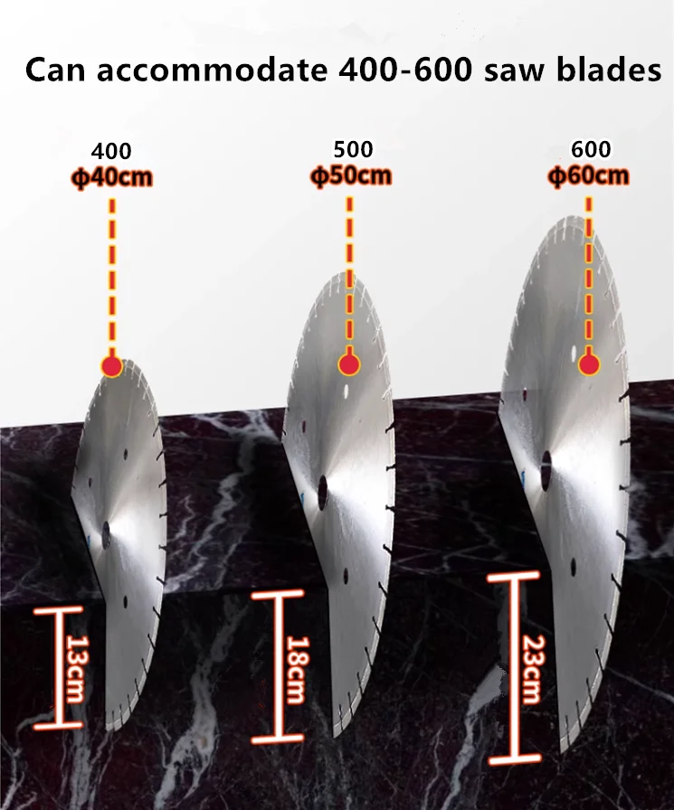 Bridge Type High Effective Single Multi Blade Block Saw Stone Cutting Machine With Rock Cutter