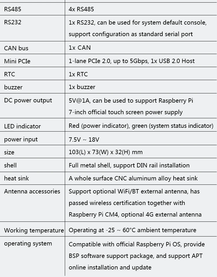 8-CM4 Sensing.jpg