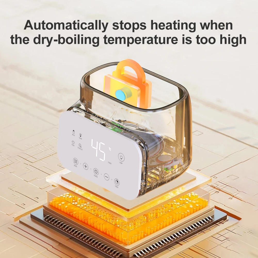 Fast Bottle Warmer 7-in-1 Food Heater&Defrost with LCD Display, Baby Breast Milk Formula Warmer with 24H Temperature ,BPA free.