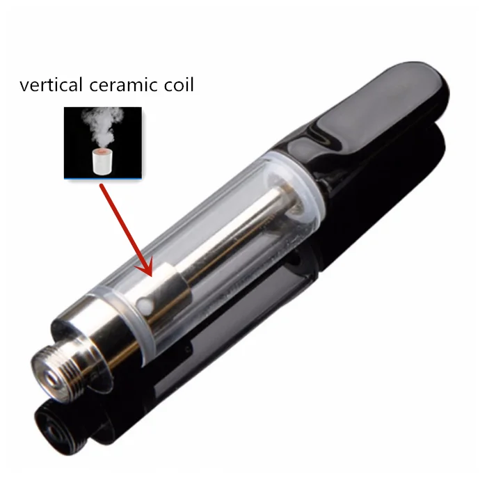 
 Оптовая продажа, керамический картридж для вейпа с баком CBD, керамическая катушка 0,5 мл, 1,0 мл, стеклянный атомайзер Pyrex для вейпа  