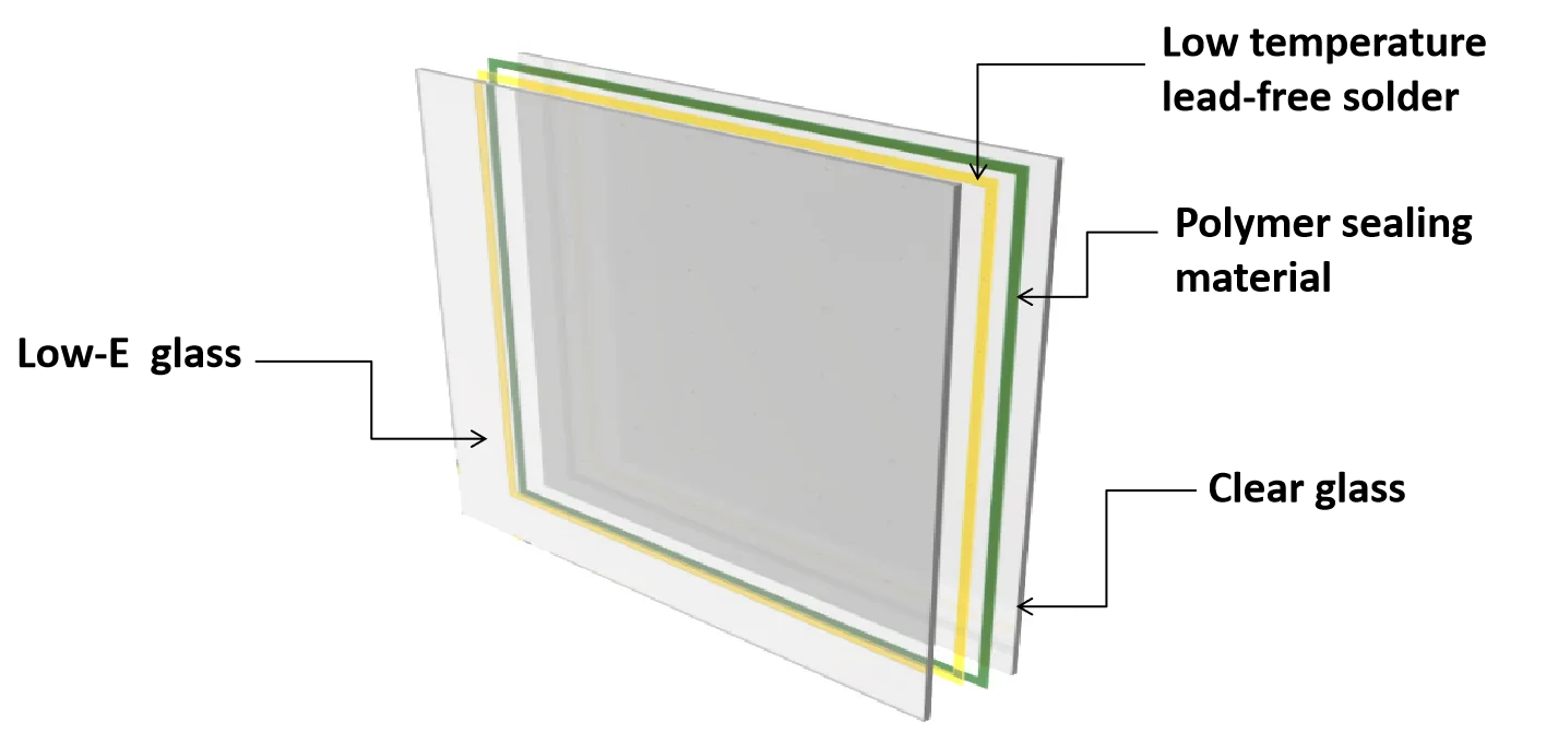 High Thermal Efficiency Vacuum Insulated Glass Sound-Proof Fire-Proof Vacuum Insulating Glass