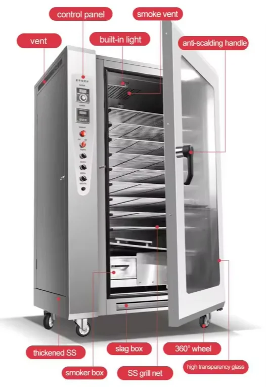 Хит продаж курильщик для мяса из нержавеющей стали промышленная дымовая машина рыбы и колбасы